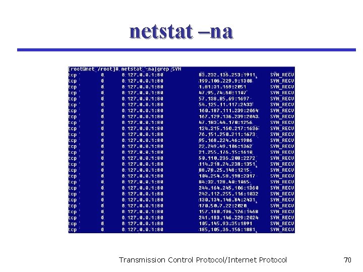 netstat –na Transmission Control Protocol/Internet Protocol 70 