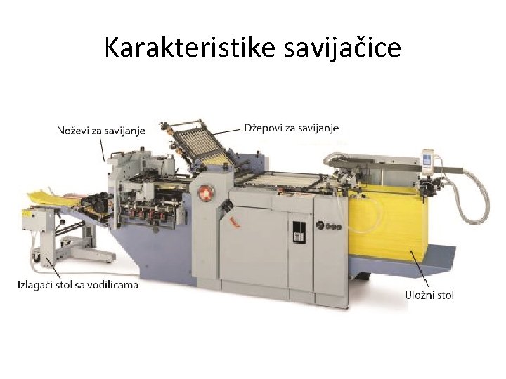 Karakteristike savijačice 