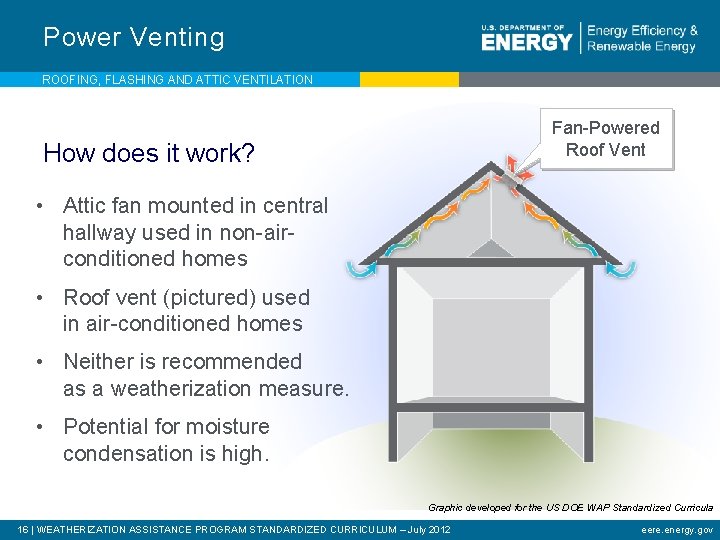 Power Venting ROOFING, FLASHING AND ATTIC VENTILATION Fan-Powered Roof Vent How does it work?