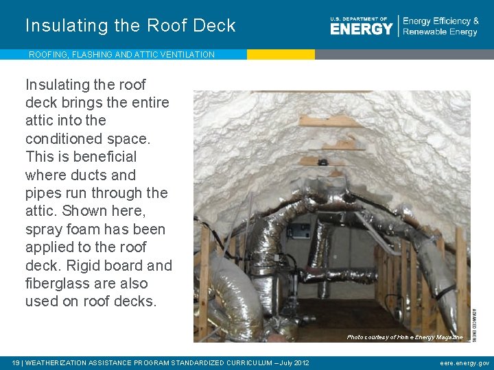 Insulating the Roof Deck ROOFING, FLASHING AND ATTIC VENTILATION Insulating the roof deck brings