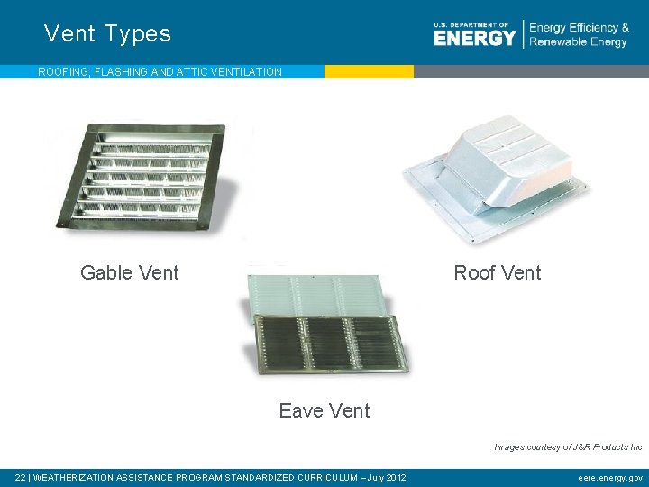 Vent Types ROOFING, FLASHING AND ATTIC VENTILATION Gable Vent Roof Vent Eave Vent Images