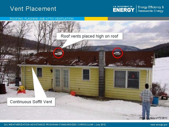 Vent Placement ROOFING, FLASHING AND ATTIC VENTILATION Roof vents placed high on roof Continuous