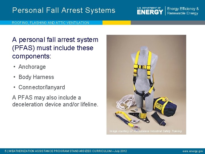 Personal Fall Arrest Systems ROOFING, FLASHING AND ATTIC VENTILATION A personal fall arrest system