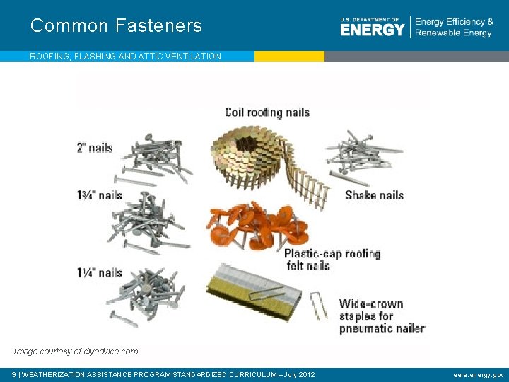 Common Fasteners ROOFING, FLASHING AND ATTIC VENTILATION Image courtesy of diyadvice. com 9 |