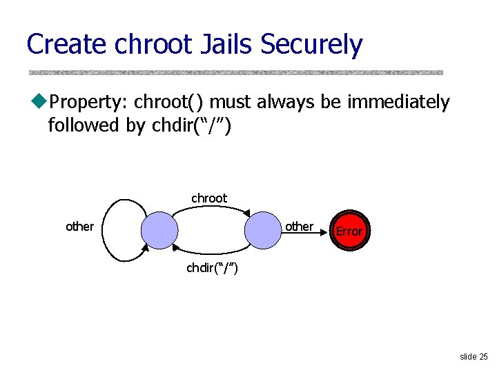 Create chroot Jails Securely u. Property: chroot() must always be immediately followed by chdir(“/”)