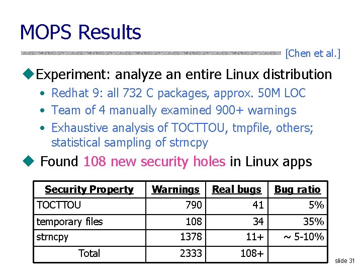 MOPS Results [Chen et al. ] u. Experiment: analyze an entire Linux distribution •