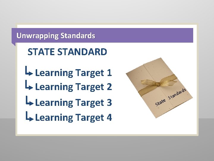 Unwrapping Standards STATE STANDARD Learning Target 1 Learning Target 2 Learning Target 3 Learning