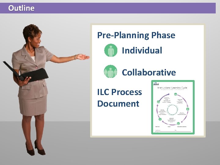 Outline Pre-Planning Phase Individual Collaborative ILC Process Document 