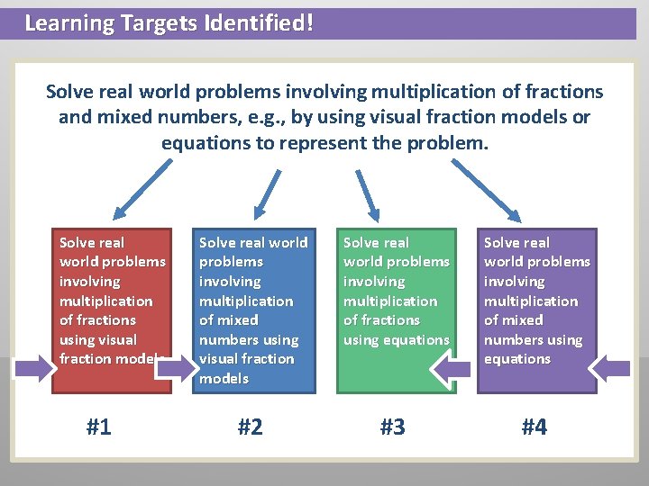 Learning Targets Identified! Solve real world problems involving multiplication of fractions and mixed numbers,