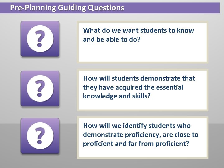 Pre-Planning Guiding Questions What do we want students to know and be able to