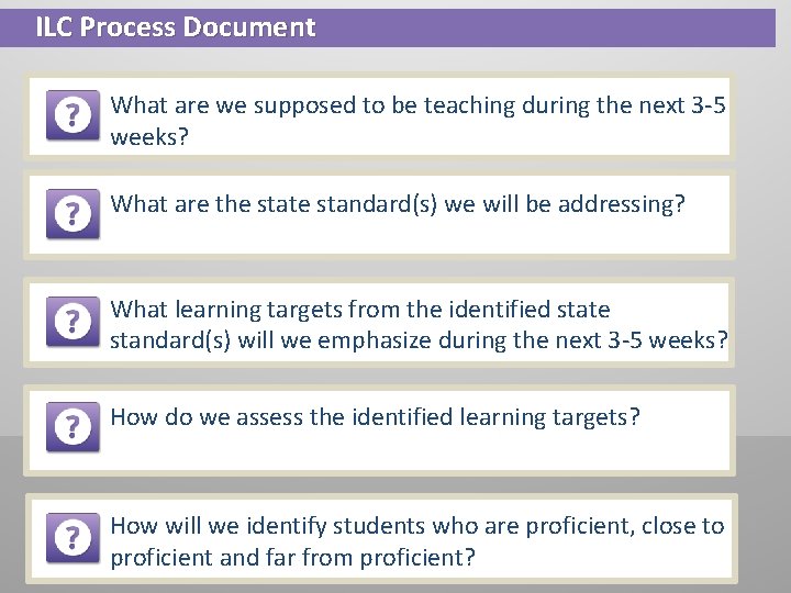 ILC Process Document What are we supposed to be teaching during the next 3