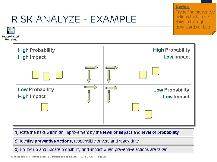 Notice! Try to find preventive actions that moves risks to the right, downwards or