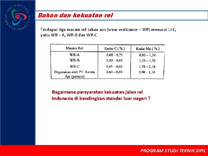 Bahan dan kekuatan rel Terdapat tiga macam rel tahan aus (wear resistance – WR)