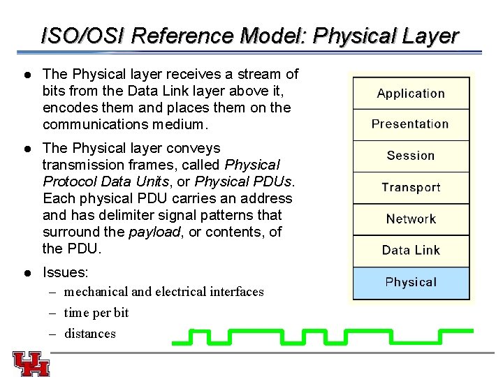 ISO/OSI Reference Model: Physical Layer l The Physical layer receives a stream of bits ISO/OSI Reference Model: Physical Layer l The Physical layer receives a stream of bits