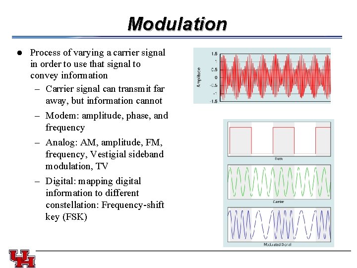 Modulation l Process of varying a carrier signal in order to use that signal Modulation l Process of varying a carrier signal in order to use that signal