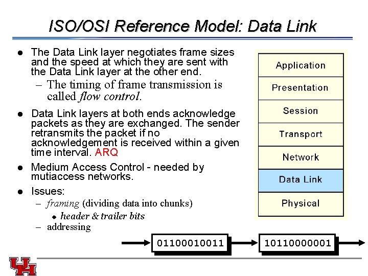 ISO/OSI Reference Model: Data Link l The Data Link layer negotiates frame sizes and ISO/OSI Reference Model: Data Link l The Data Link layer negotiates frame sizes and