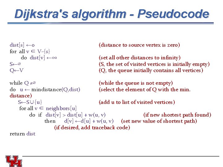 Dijkstra's algorithm - Pseudocode dist[s] ← 0 (distance to source vertex is zero) for