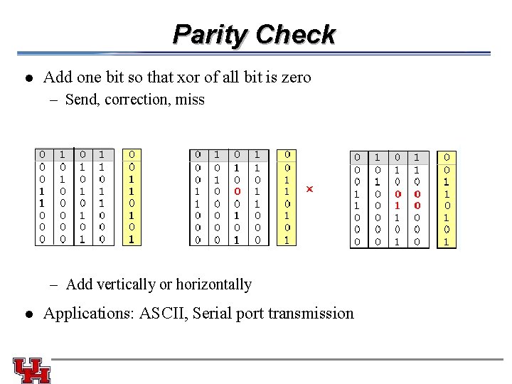 Parity Check l Add one bit so that xor of all bit is zero Parity Check l Add one bit so that xor of all bit is zero