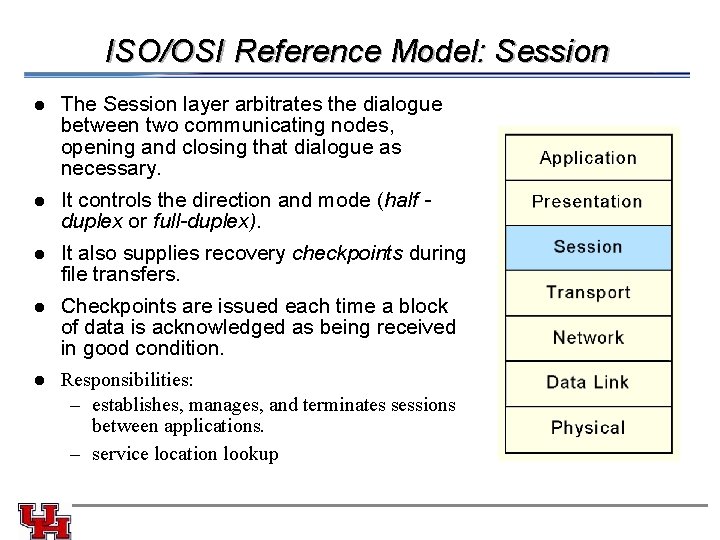 ISO/OSI Reference Model: Session The Session layer arbitrates the dialogue between two communicating nodes, ISO/OSI Reference Model: Session The Session layer arbitrates the dialogue between two communicating nodes,