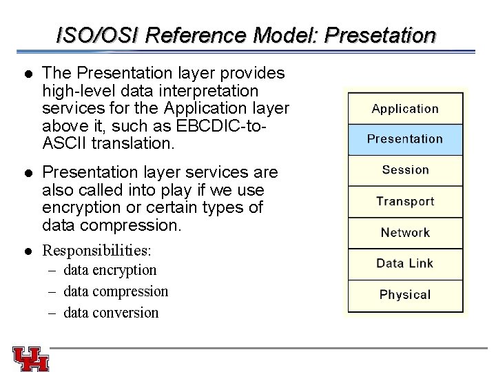 ISO/OSI Reference Model: Presetation l The Presentation layer provides high-level data interpretation services for ISO/OSI Reference Model: Presetation l The Presentation layer provides high-level data interpretation services for