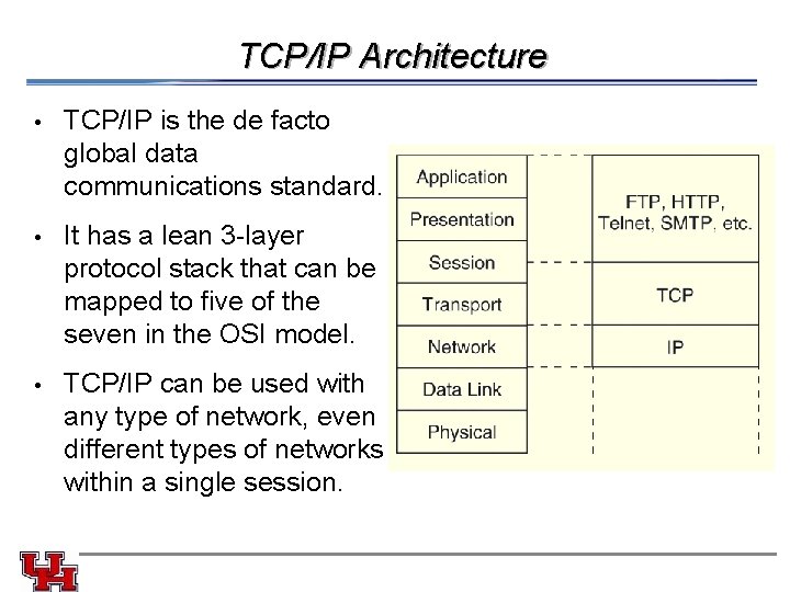 TCP/IP Architecture • TCP/IP is the de facto global data communications standard. • It TCP/IP Architecture • TCP/IP is the de facto global data communications standard. • It