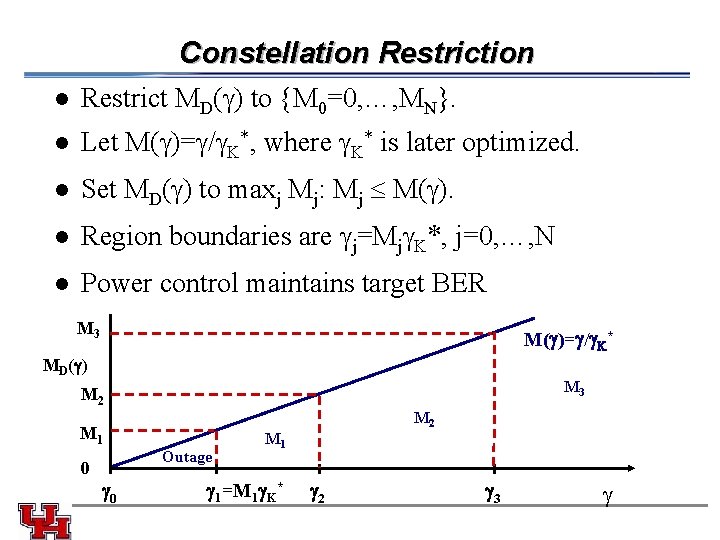 Constellation Restriction l Restrict MD(g) to {M 0=0, …, MN}. l Let M(g)=g/g. K*, Constellation Restriction l Restrict MD(g) to {M 0=0, …, MN}. l Let M(g)=g/g. K*,