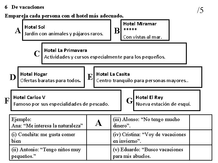 6 De vacaciones Empareja cada persona con el hotel más adecuado. Hotel Miramar Hotel