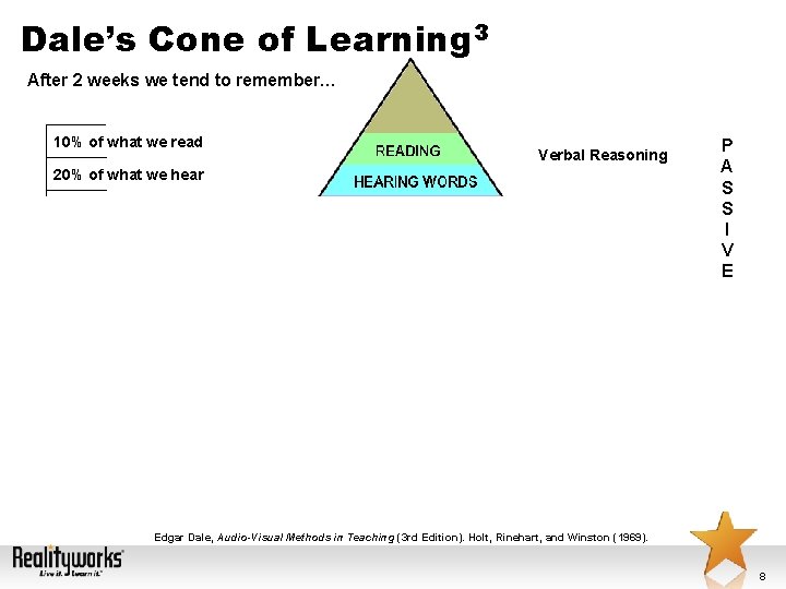 Dale’s Cone of Learning 3 After 2 weeks we tend to remember… 10% of