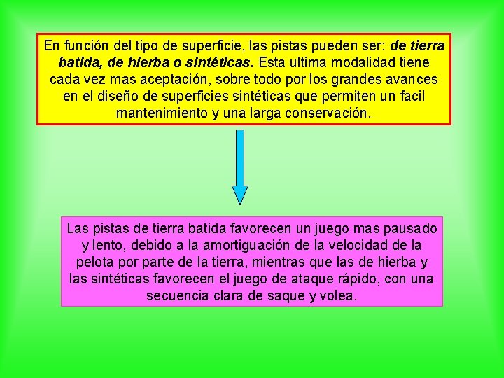 En función del tipo de superficie, las pistas pueden ser: de tierra batida, de