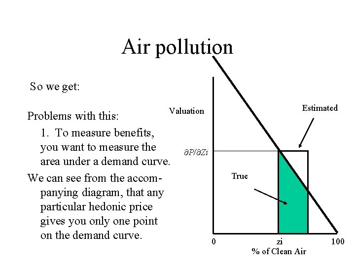 Air pollution So we get: Estimated Valuation Problems with this: 1. To measure benefits,