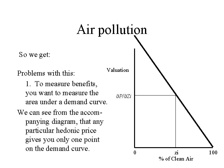 Air pollution So we get: Valuation Problems with this: 1. To measure benefits, you