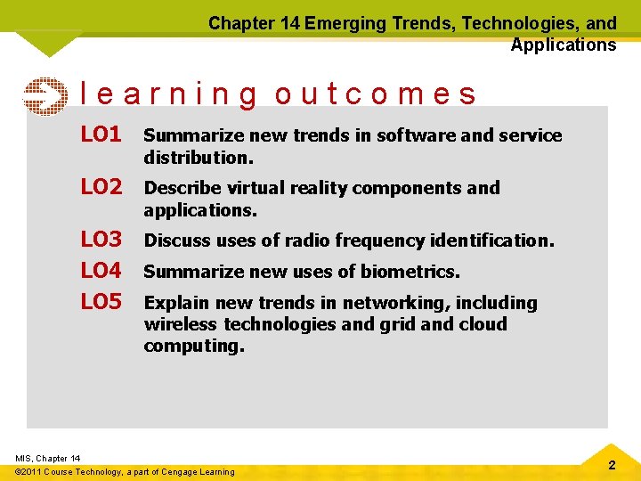 Chapter 14 Emerging Trends, Technologies, and Applications learning outcomes LO 1 Summarize new trends