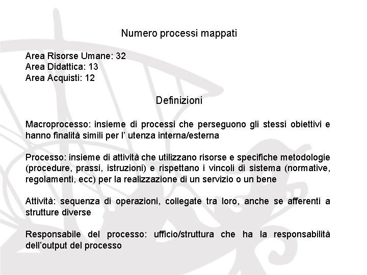 Numero processi mappati Area Risorse Umane: 32 Area Didattica: 13 Area Acquisti: 12 Definizioni