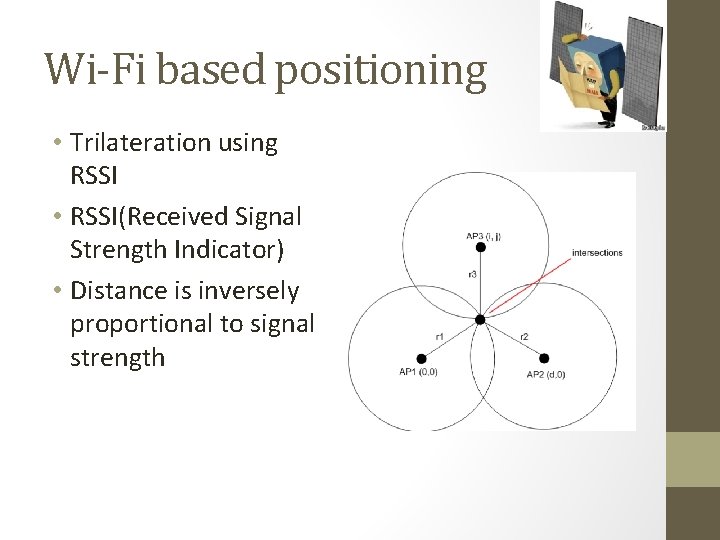 Indoor positioning systems Kyle Hampton Outline Introduction Uses