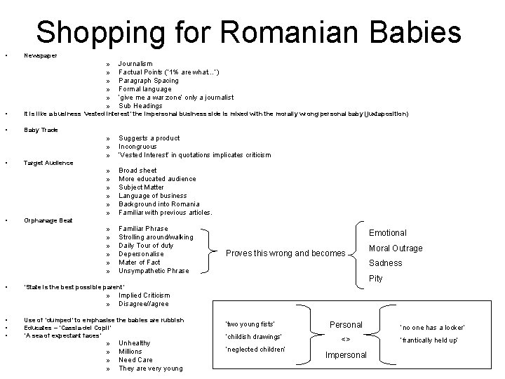 Shopping for Romanian Babies • Newspaper » » » Journalism Factual Points (‘ 1%