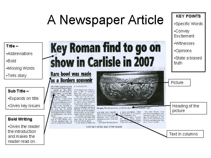 A Newspaper Article KEY POINTS • Specific Words • Convey Excitement Title – •
