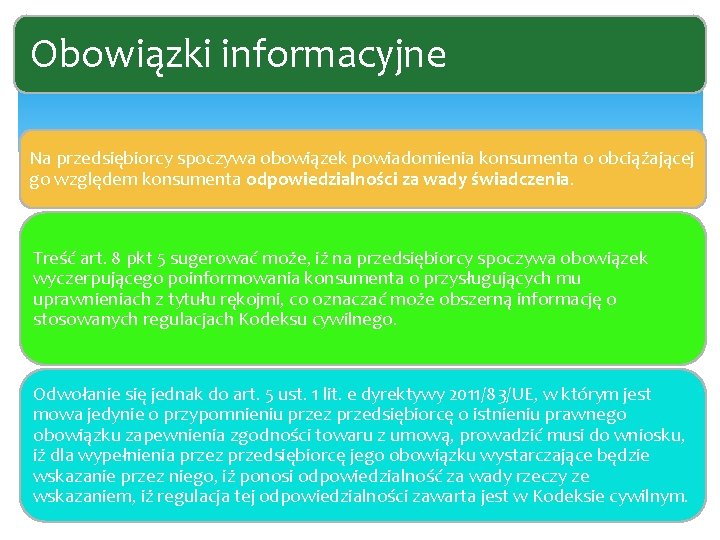 Obowiązki informacyjne Na przedsiębiorcy spoczywa obowiązek powiadomienia konsumenta o obciążającej go względem konsumenta odpowiedzialności