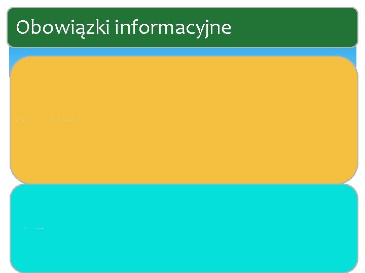 Obowiązki informacyjne Konsumentowi należy podać informacje o ewentualnych skutkach współdziałania dostarczanych treści cyfrowych z