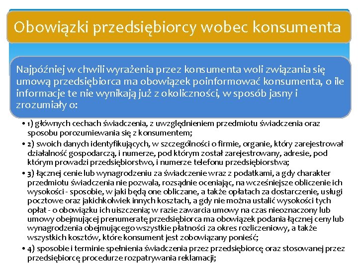 Obowiązki przedsiębiorcy wobec konsumenta Najpóźniej w chwili wyrażenia przez konsumenta woli związania się umową