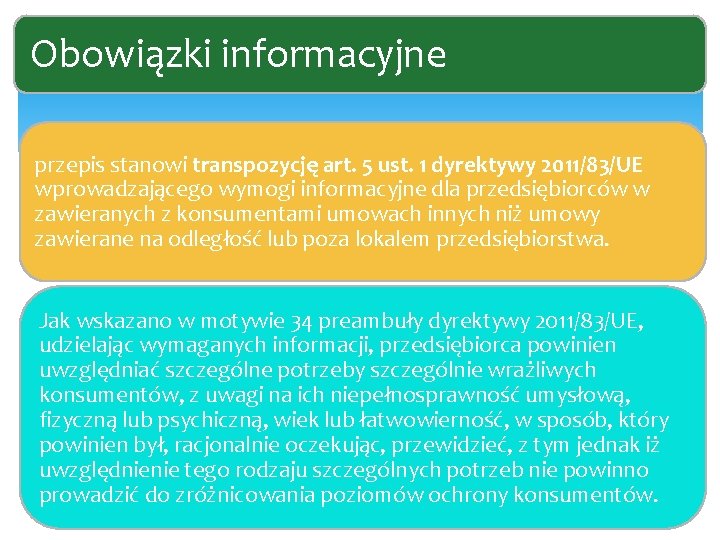 Obowiązki informacyjne przepis stanowi transpozycję art. 5 ust. 1 dyrektywy 2011/83/UE wprowadzającego wymogi informacyjne