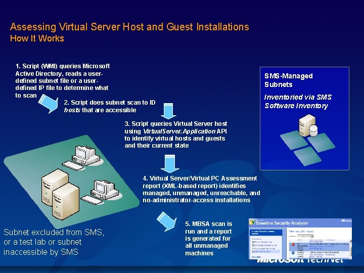 Assessing Virtual Server Host and Guest Installations How It Works 1. Script (WMI) queries