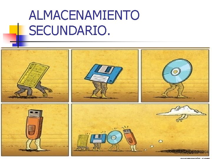 ALMACENAMIENTO SECUNDARIO. ALMACENAMIENTO SECUNDARIO.