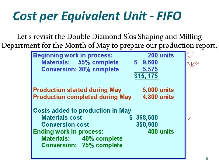 Cost per Equivalent Unit - FIFO Let’s revisit the Double Diamond Skis Shaping and