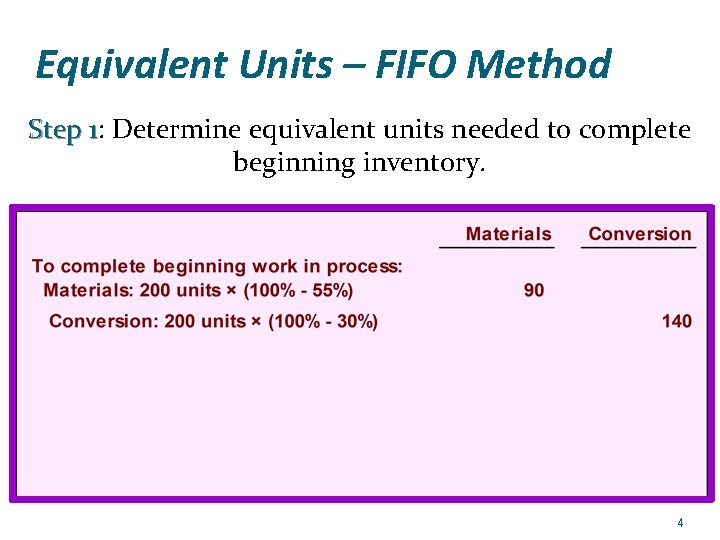 Equivalent Units – FIFO Method Step 1: 1 Determine equivalent units needed to complete