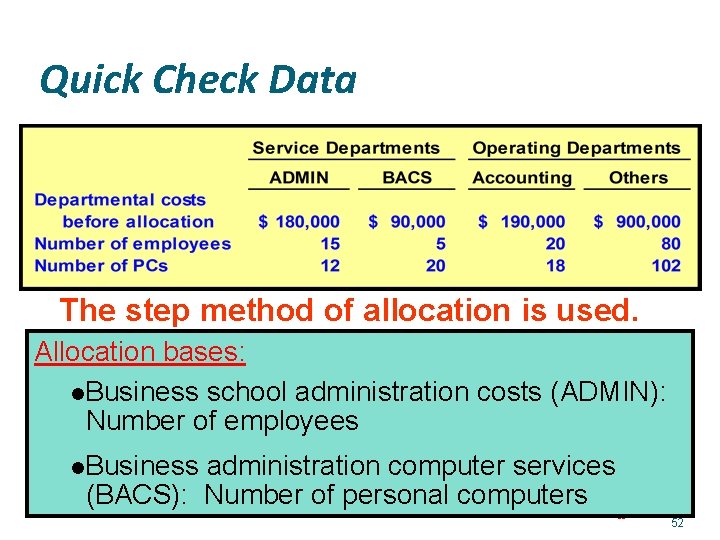 Quick Check Data The step method of allocation is used. Allocation bases: l. Business