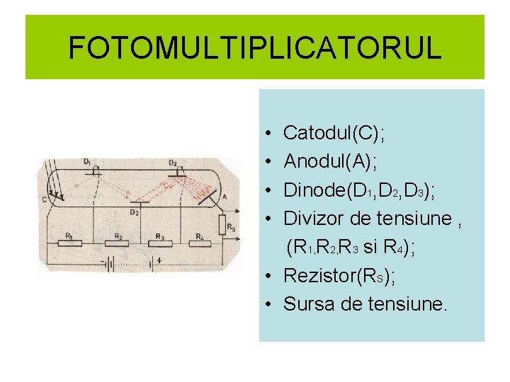 FOTOMULTIPLICATORUL • • Catodul(C); Anodul(A); Dinode(D 1, D 2, D 3); Divizor de tensiune