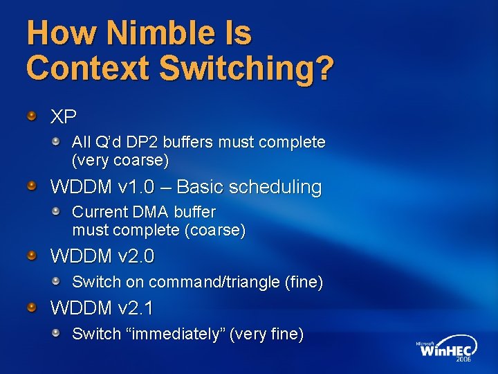 How Nimble Is Context Switching? XP All Q’d DP 2 buffers must complete (very