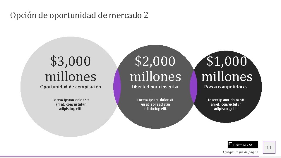 Opción de oportunidad de mercado 2 $3, 000 millones $2, 000 millones $1, 000