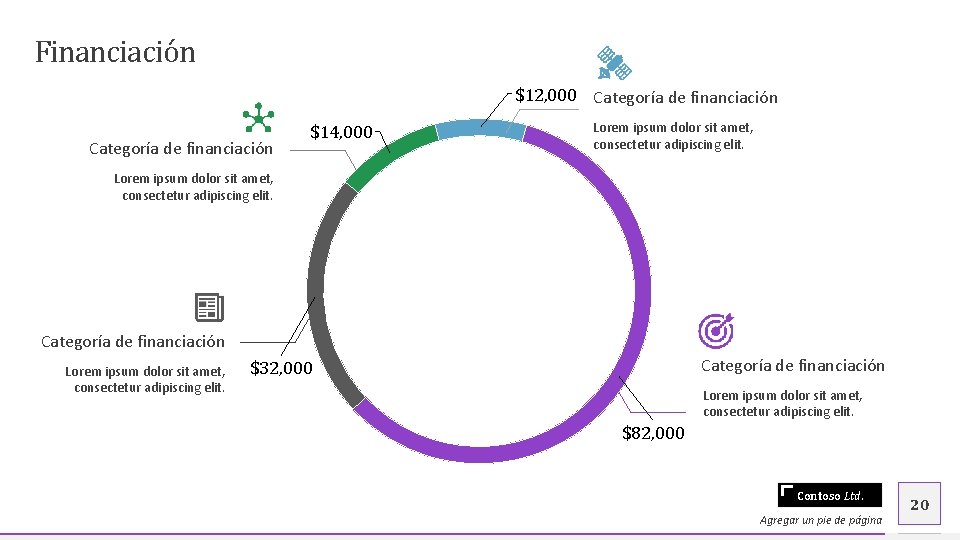 Financiación $12, 000 Categoría de financiación $14, 000 Lorem ipsum dolor sit amet, consectetur