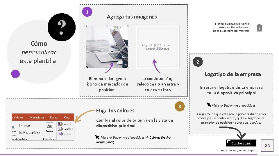 1 ? Agrega tus imágenes Elimina la diapositiva cuando estés familiarizado con el trabajo